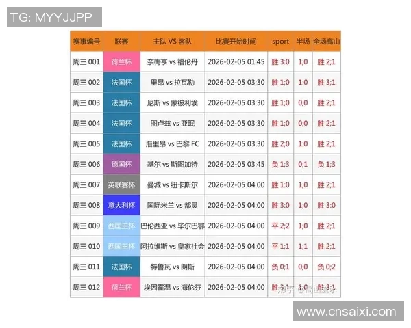 全面解析足球竞彩赛程助你精准预测比赛结果提升投注胜率